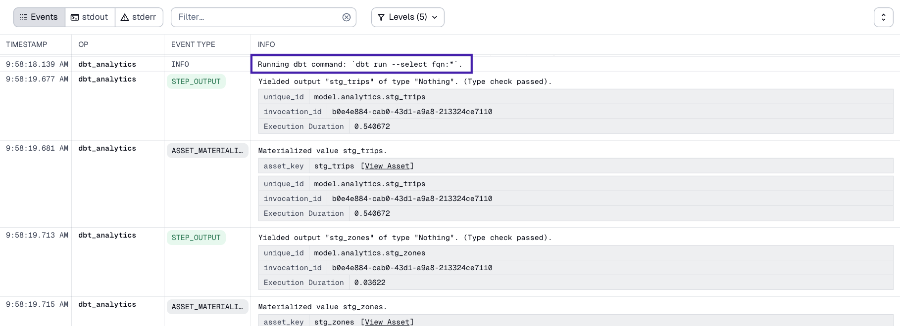Highlighted dbt command in Dagster's run logs