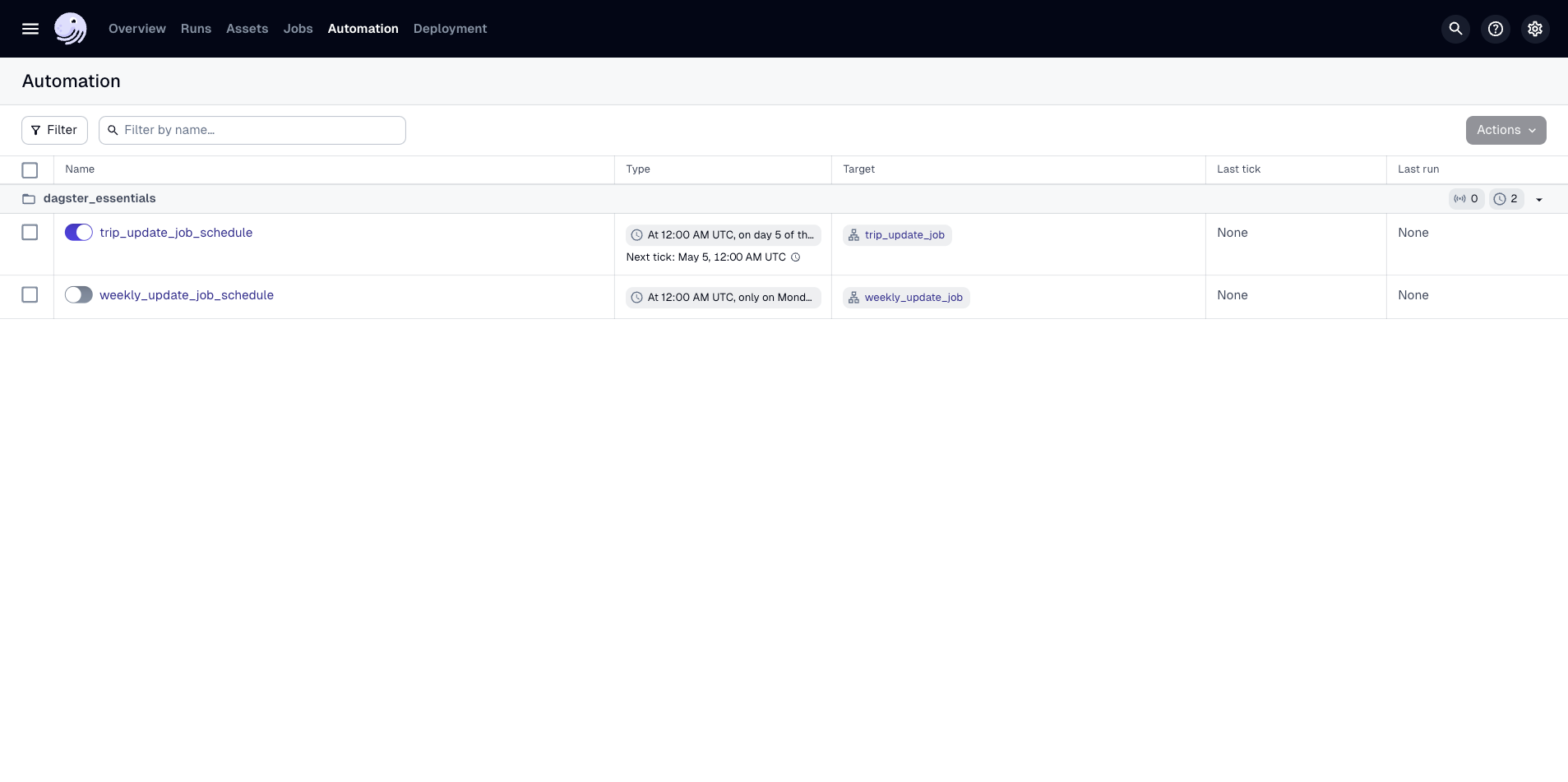 An enabled schedule in the Schedule details page